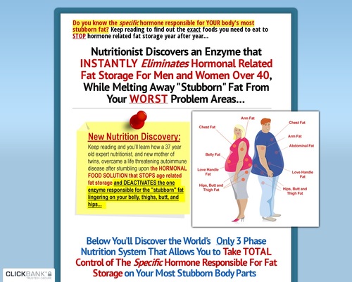 Trouble Spot Nutrition