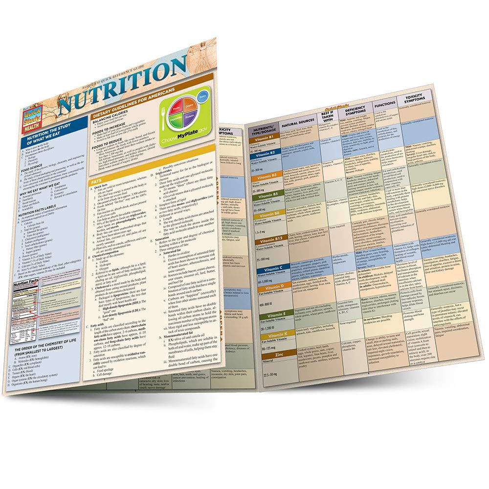 Nutrition (Quick Study Health)